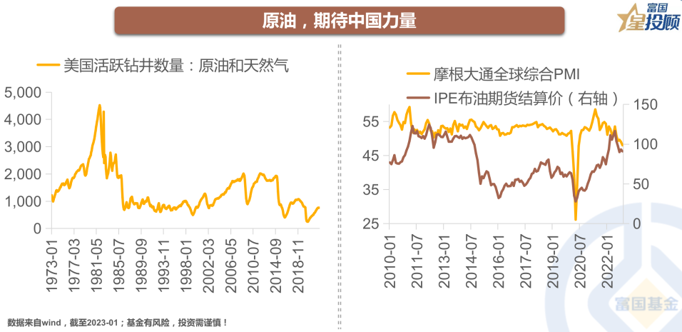 正中优配