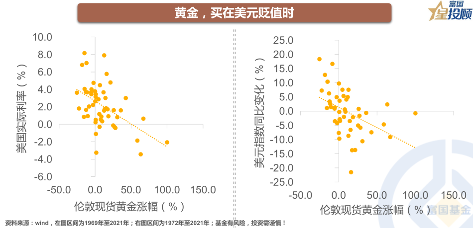 正中优配