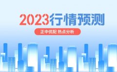 正中优配：2023年市场的几点预判